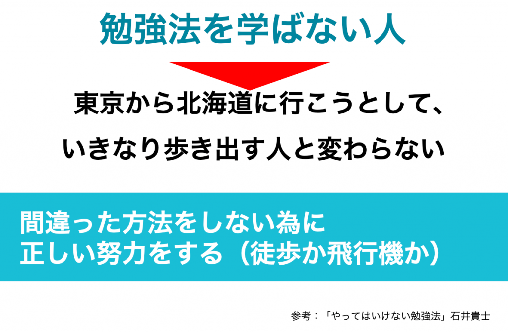 効果的な9つの英語勉強法 のセミナー フィリピン留学セブ留学 セブで働く社長のブログ